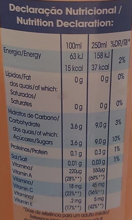 Foto da tabela nutricional