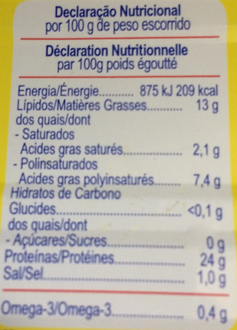 Foto da tabela nutricional
