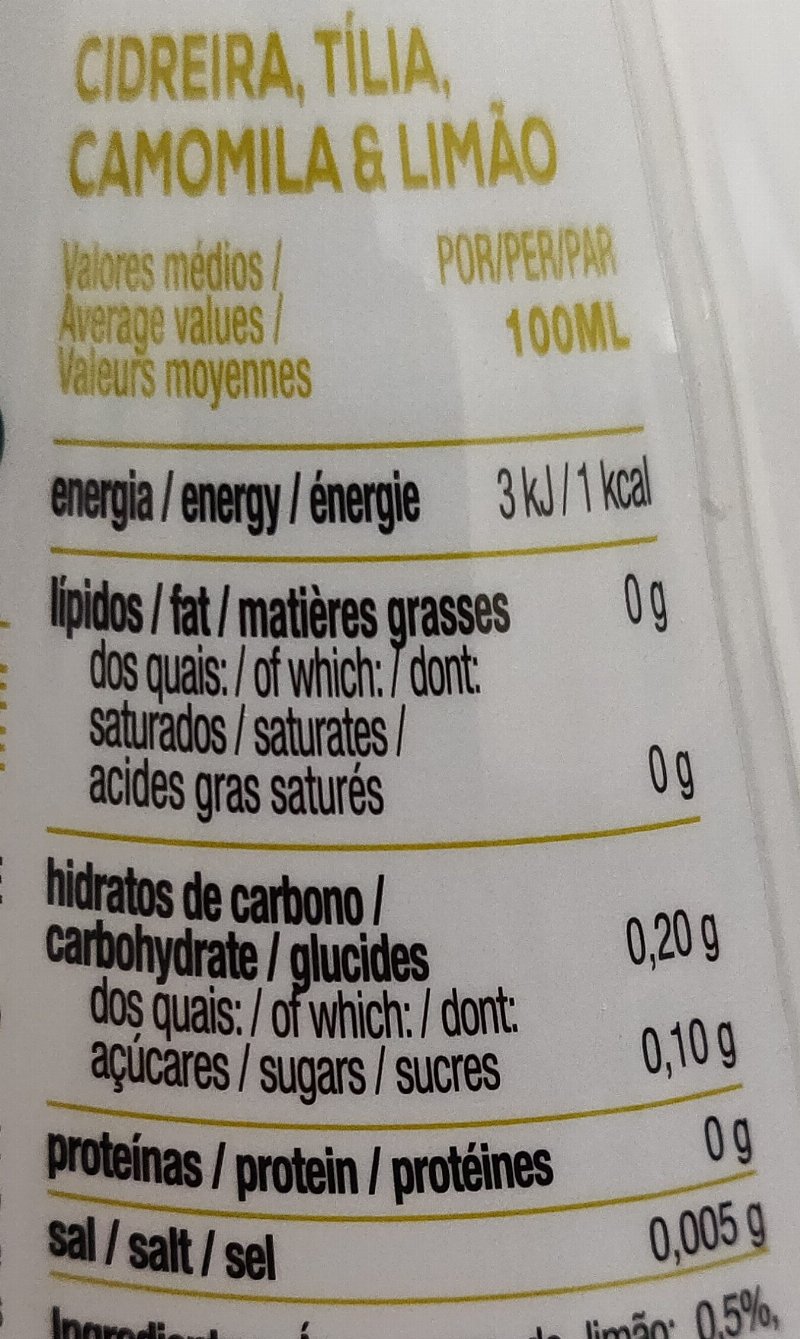 Foto da tabela nutricional
