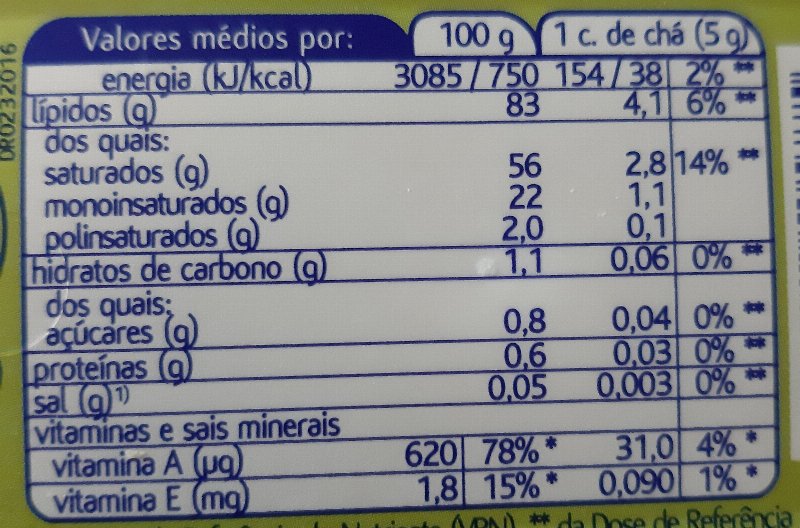 Foto da tabela nutricional