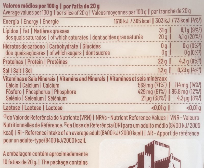 Foto da tabela nutricional