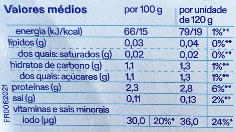 Foto da tabela nutricional