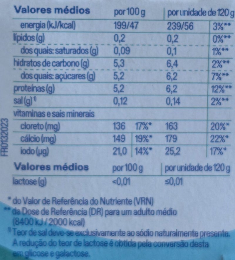 Foto da tabela nutricional