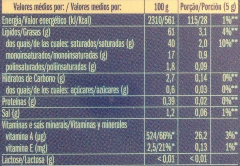 Foto da tabela nutricional