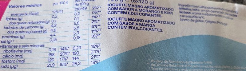Foto da tabela nutricional