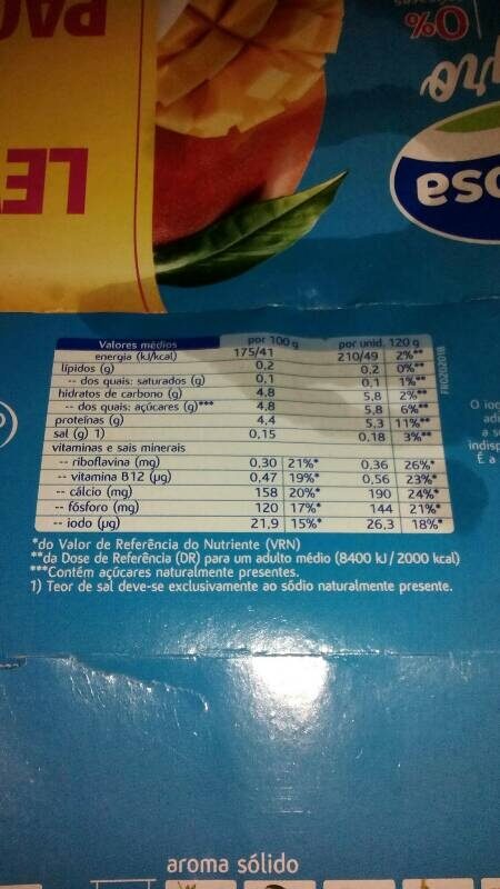 Foto da tabela nutricional