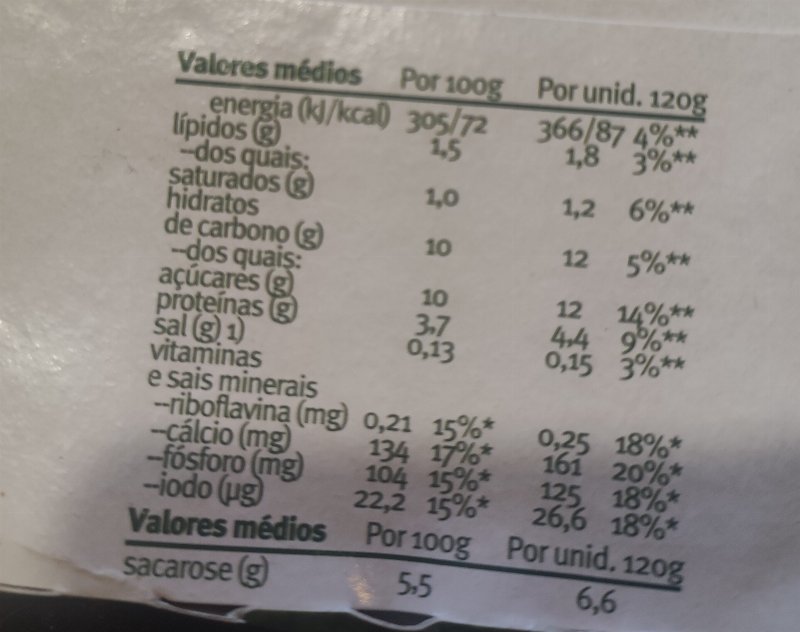 Foto da tabela nutricional