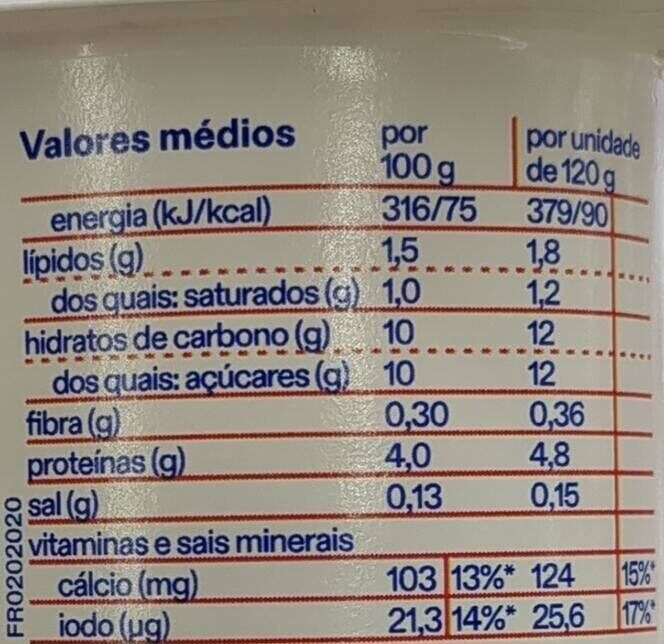 Foto da tabela nutricional