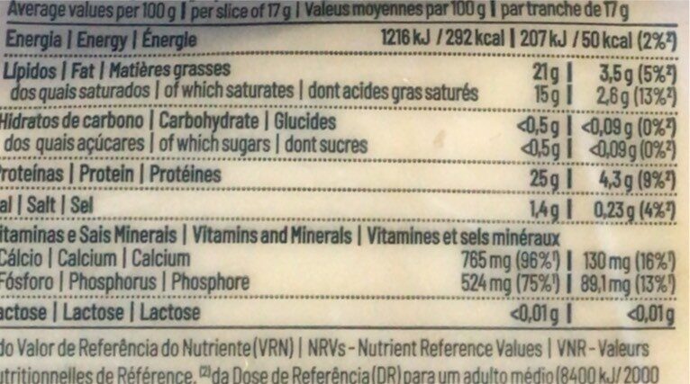 Foto da tabela nutricional