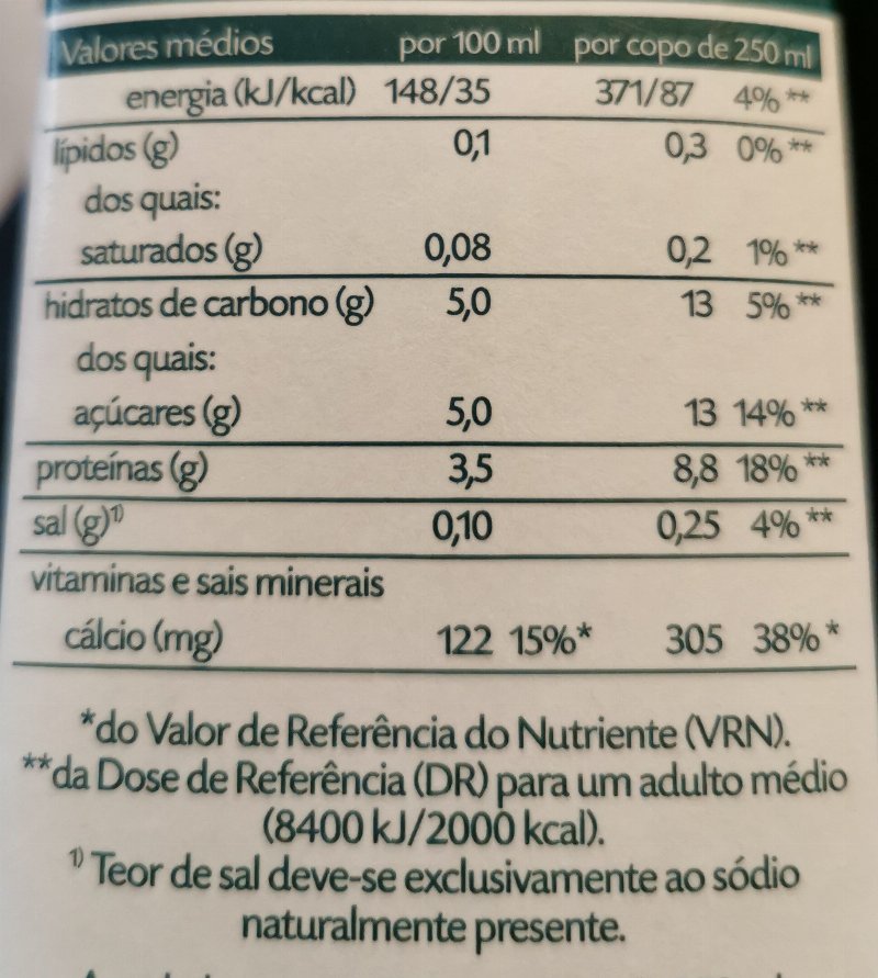 Foto da tabela nutricional