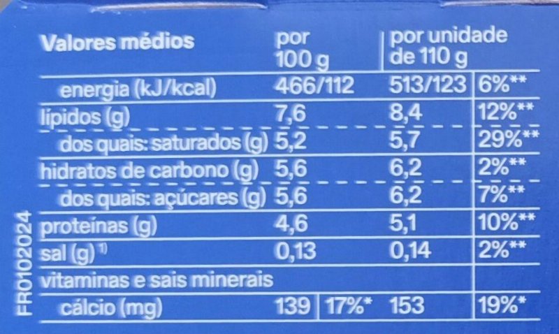 Foto da tabela nutricional