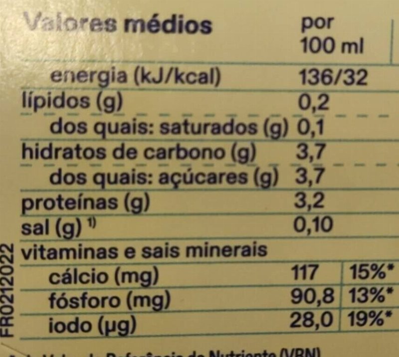 Foto da tabela nutricional