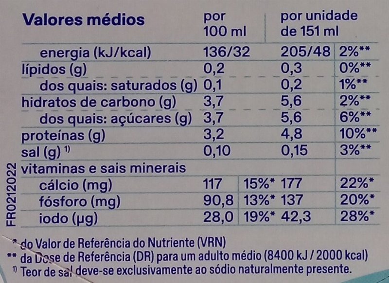 Foto da tabela nutricional