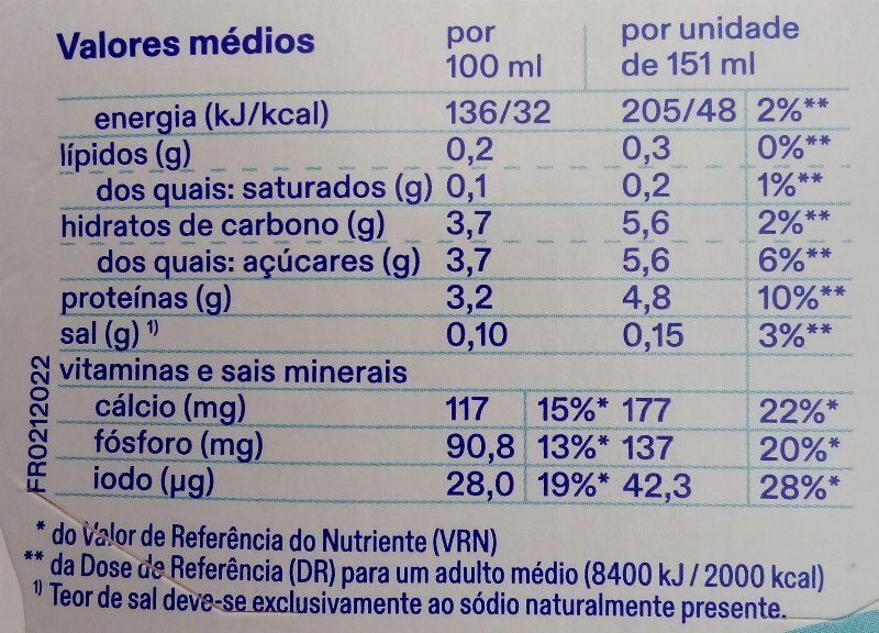 Foto da tabela nutricional