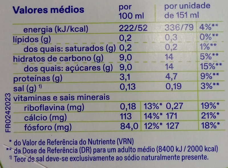 Foto da tabela nutricional
