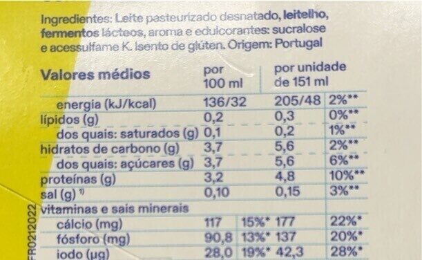Foto da tabela nutricional