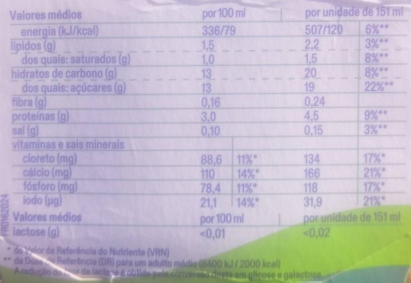 Foto da tabela nutricional
