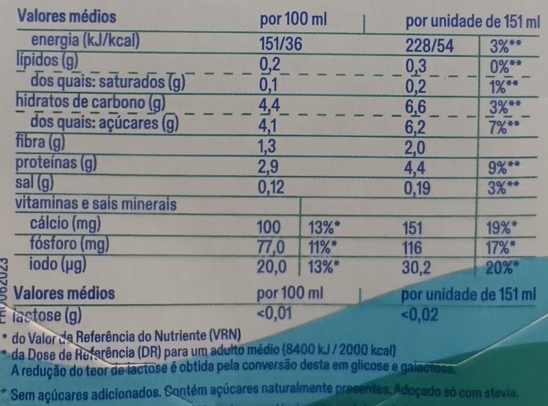 Foto da tabela nutricional