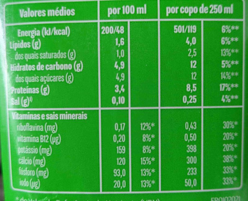 Foto da tabela nutricional