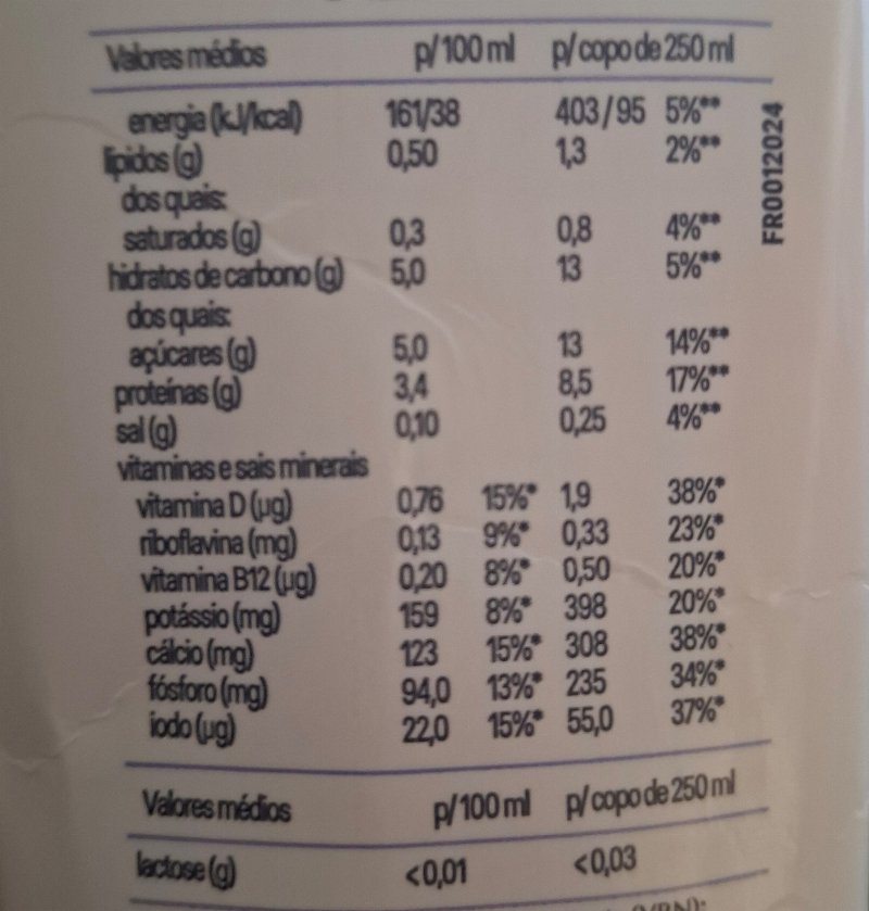 Foto da tabela nutricional