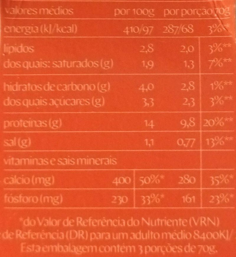Foto da tabela nutricional