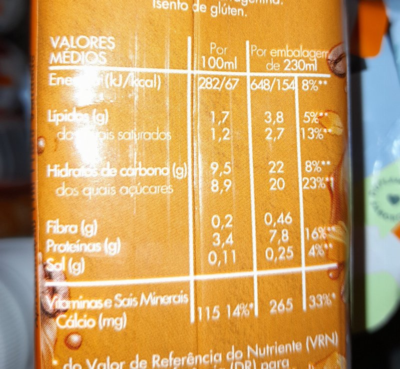 Foto da tabela nutricional