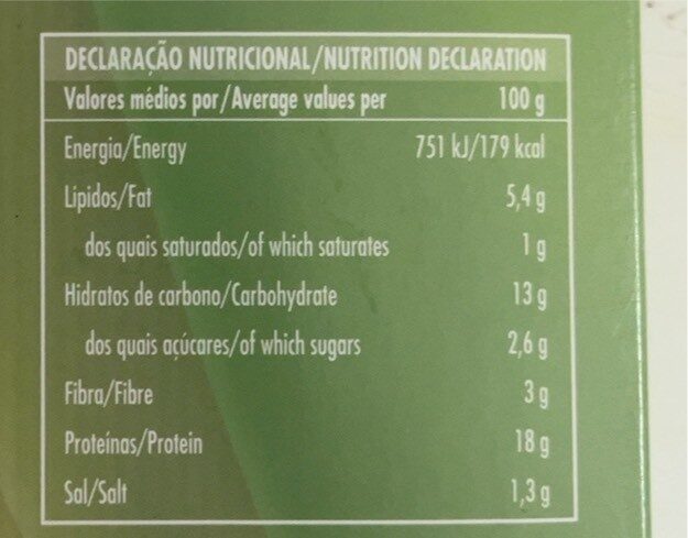 Foto da tabela nutricional