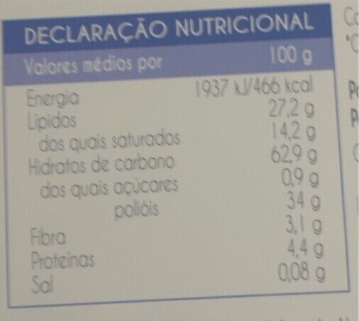 Foto da tabela nutricional