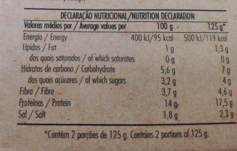 Foto da tabela nutricional