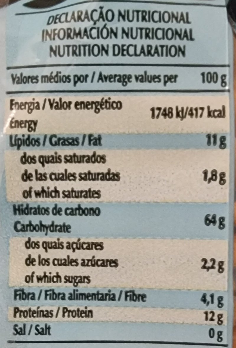 Foto da tabela nutricional