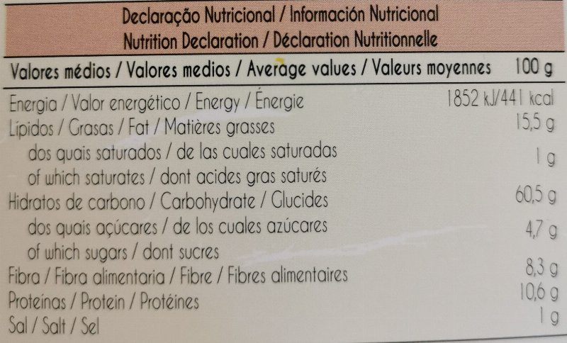 Foto da tabela nutricional