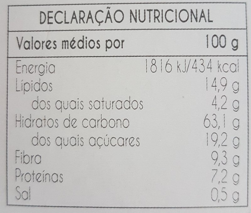 Foto da tabela nutricional