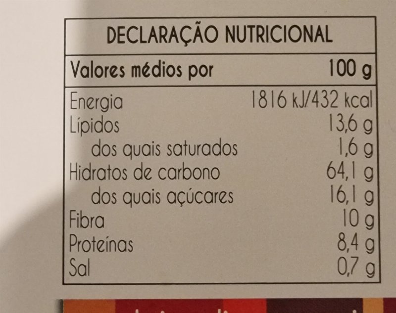 Foto da tabela nutricional