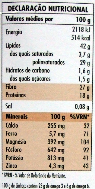 Foto da tabela nutricional