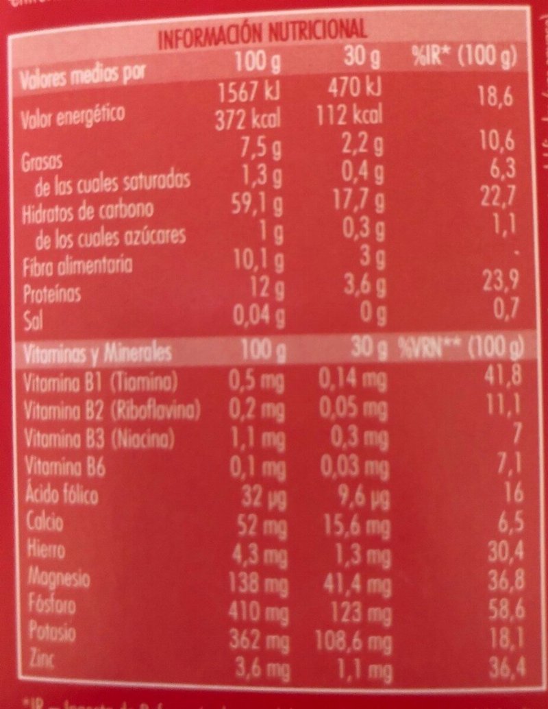 Foto da tabela nutricional