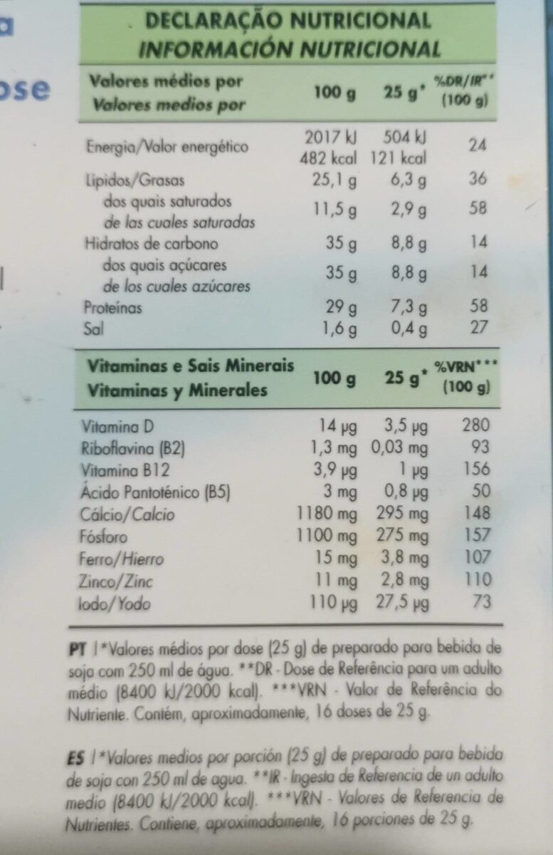 Foto da tabela nutricional