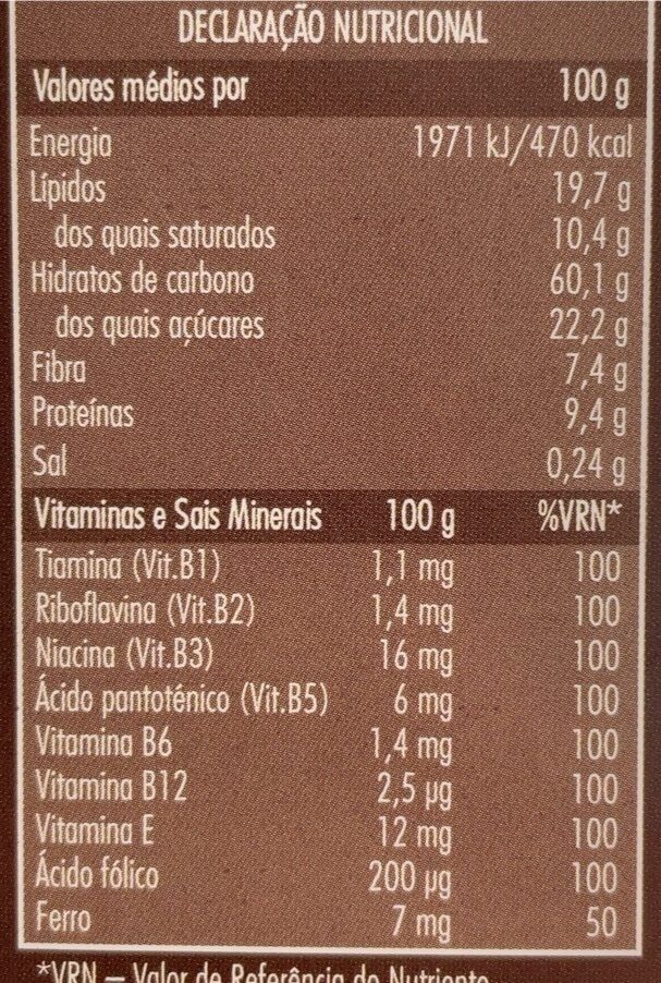 Foto da tabela nutricional