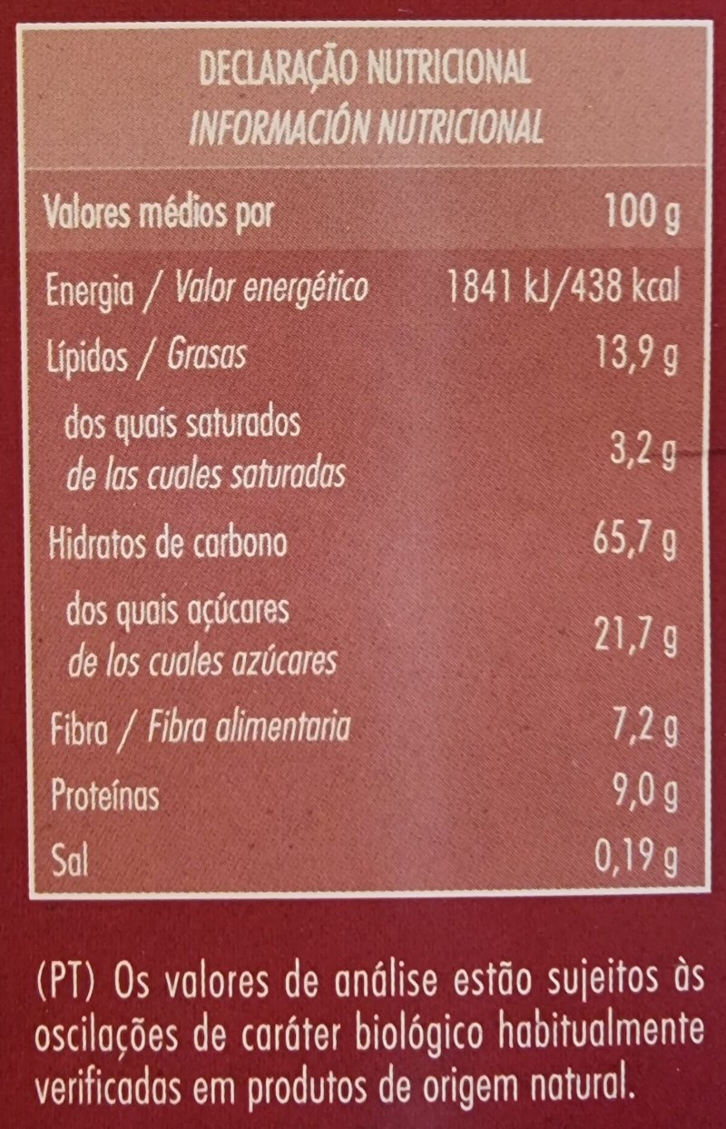 Foto da tabela nutricional