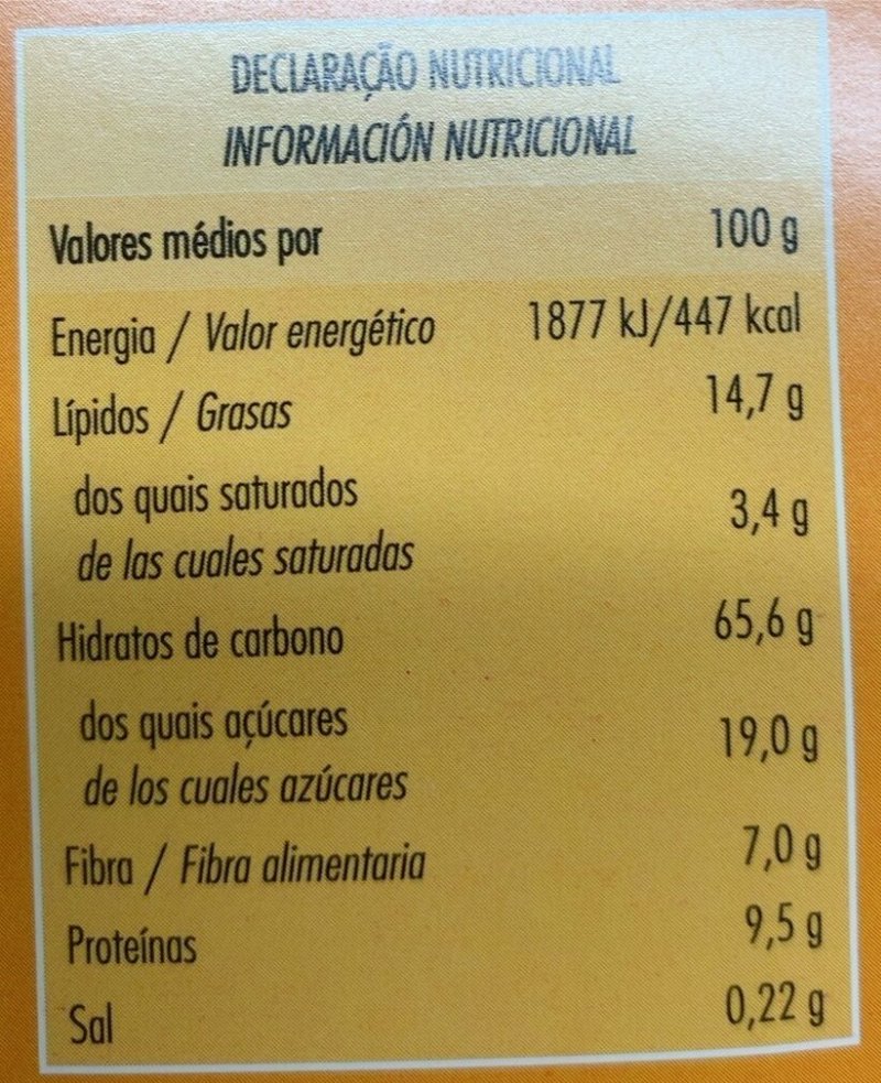 Foto da tabela nutricional