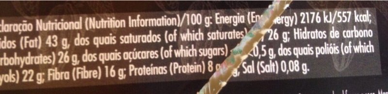 Foto da tabela nutricional