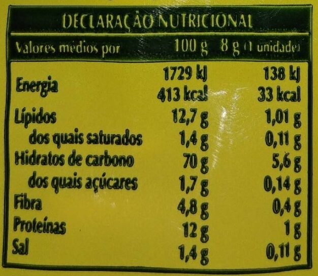 Foto da tabela nutricional