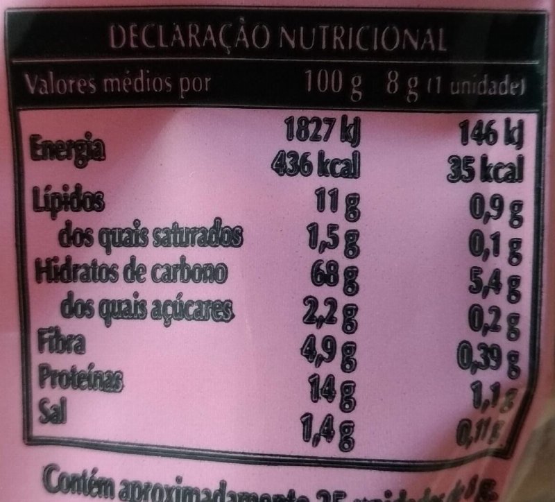 Foto da tabela nutricional