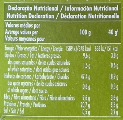 Foto da tabela nutricional