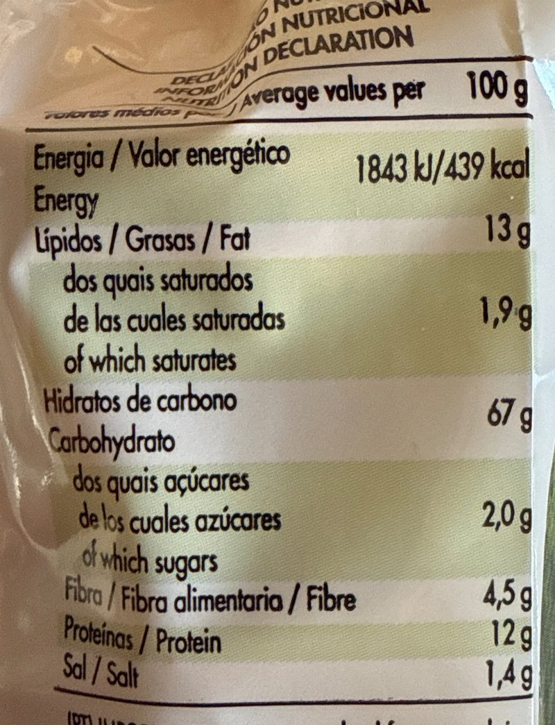 Foto da tabela nutricional