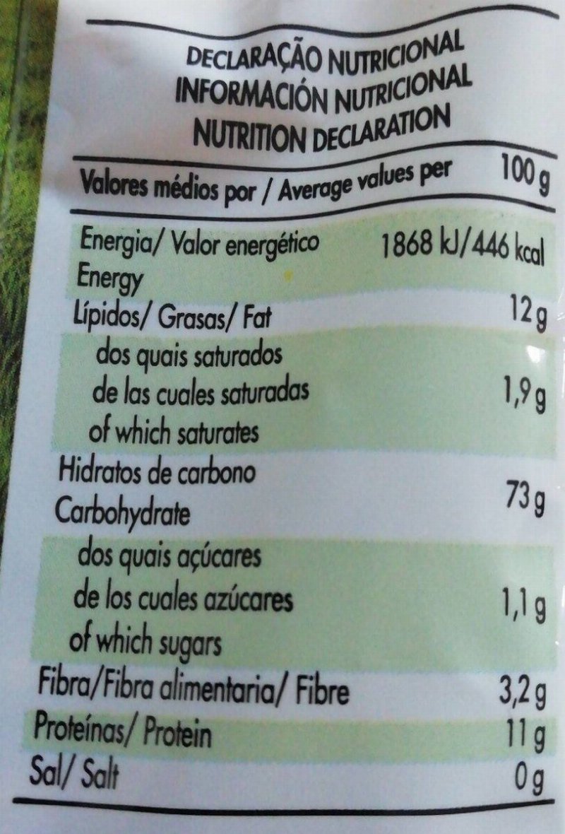 Foto da tabela nutricional