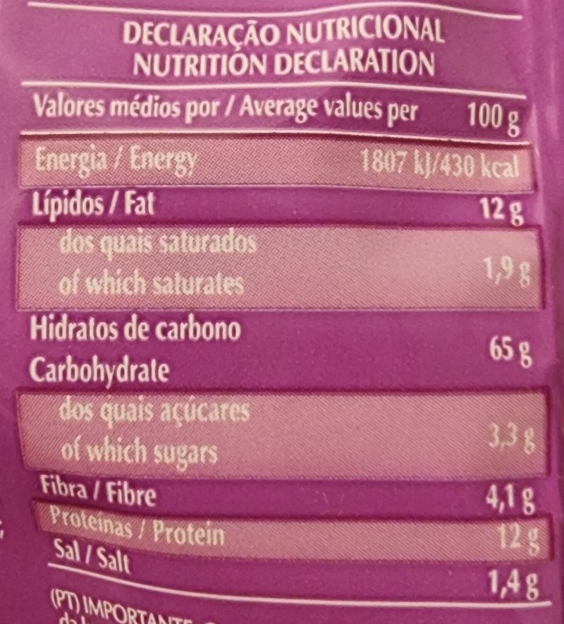 Foto da tabela nutricional