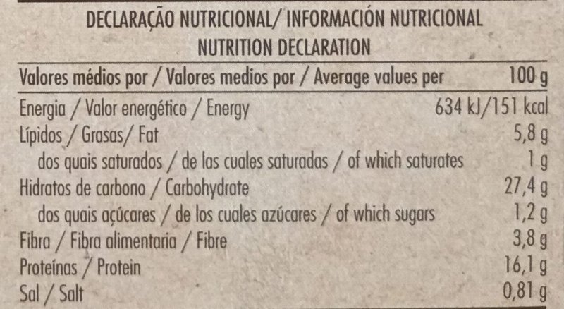 Foto da tabela nutricional
