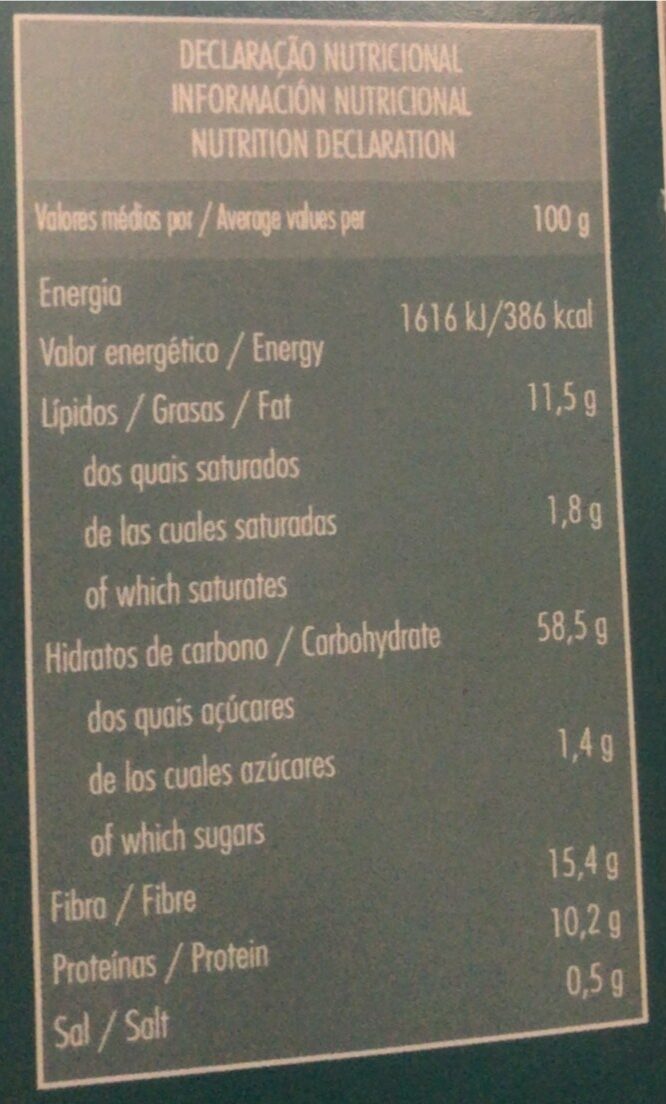Foto da tabela nutricional