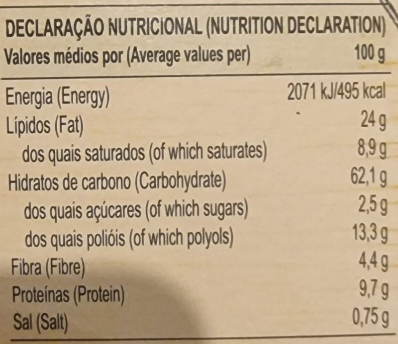 Foto da tabela nutricional