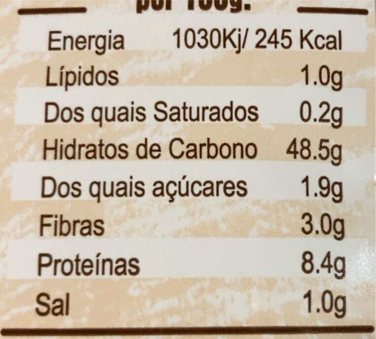 Foto da tabela nutricional